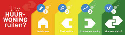 https://www.ruilmijnwoning.nl/ https://www.ruilmijnwoning.nl/